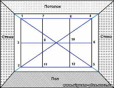 конверт